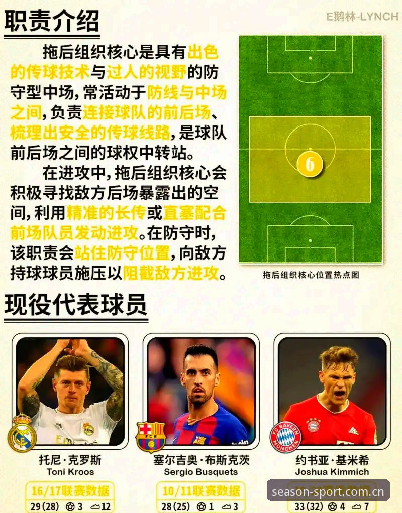 曼联双星引援计划详解：托纳利与埃德松的中场升级方案